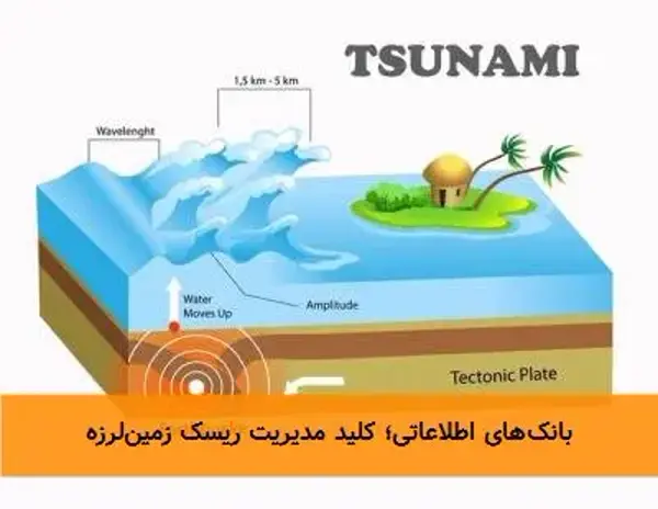 بانک‌های اطلاعاتی؛ کلید مدیریت ریسک زمین‌لرزه