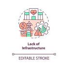  ۴. چالش‌های فنی و زیرساختی