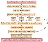  3. مطالعه موردی: تجارب واقعی در انعطاف‌پذیری و تاب‌آوری