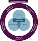  نقش مراکز بهداشتی در ارتقاء تاب آوری اجتماعی