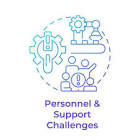  چالش‌های موجود در استفاده از فناوری