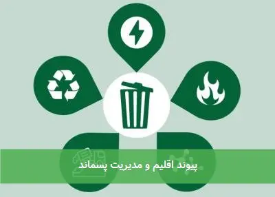 پیوند اقلیم و مدیریت پسماند
