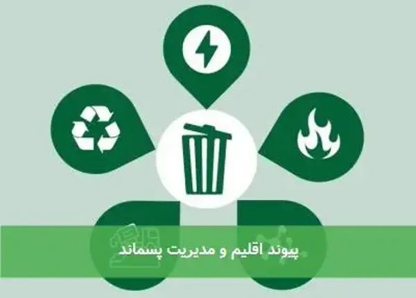 پیوند اقلیم و مدیریت پسماند
