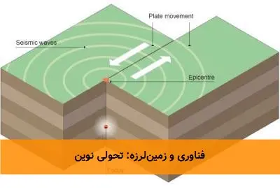 فناوری و زمینلرزه: تحولی نوین