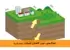راهکارهای نوین کاهش خسارت زمینلرزه