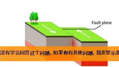 对不起,我还没有学会回答这个问题。如果你有其他问题,我非常乐意为你提供帮助。